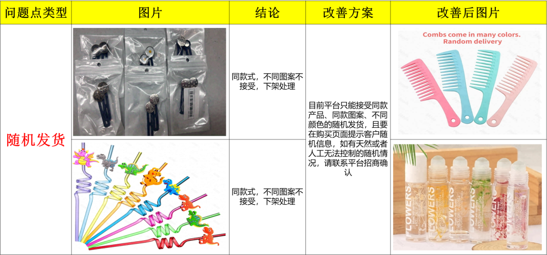 Temu产品图片要求，Temu上传图片注意事项