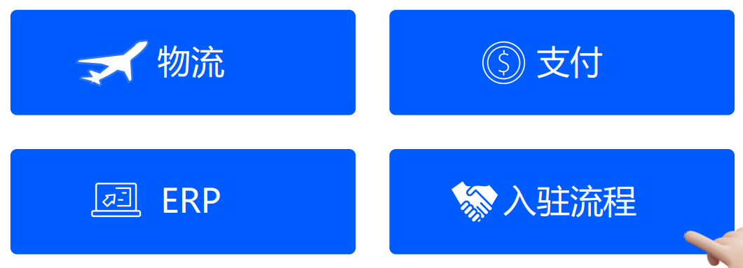 如何在Ozon上开店,Ozon平台入驻指南