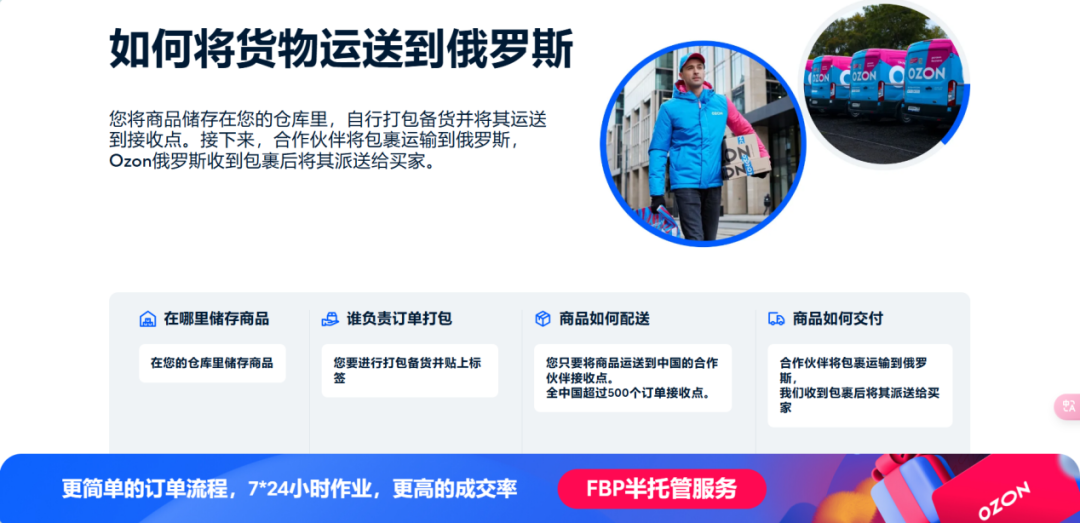 Ozon跨境电商能做吗,Ozon跨境电商平台怎么样