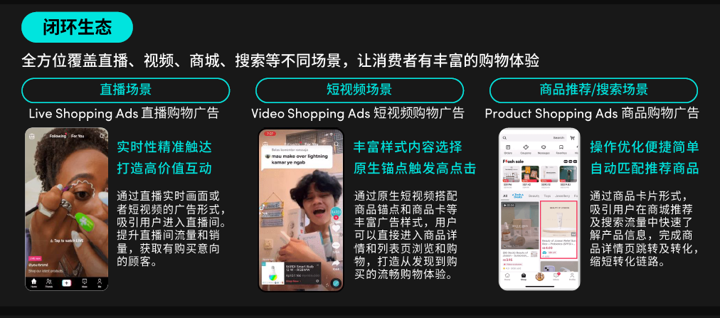 TikTok Shop小店怎么入驻，TikTok Shop卖家中心