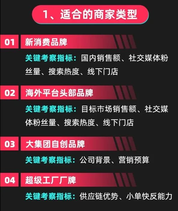 TikTok Shop美区跨境店开启定邀入驻，附入驻条件