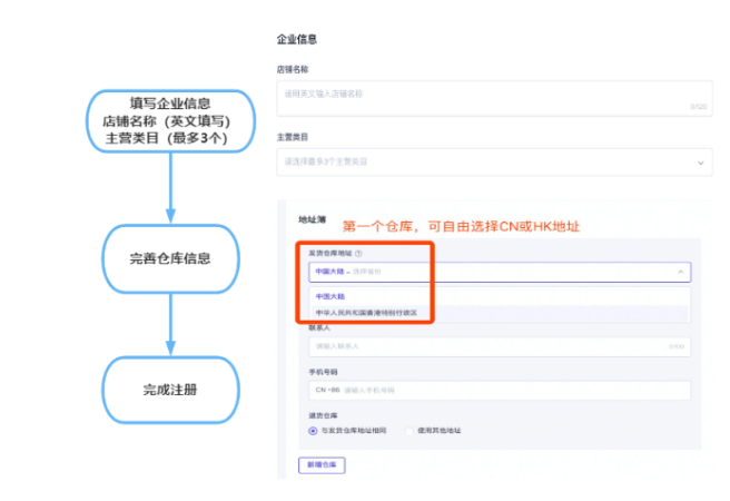 TikTok小店入驻条件及费用，详细入驻流程步骤