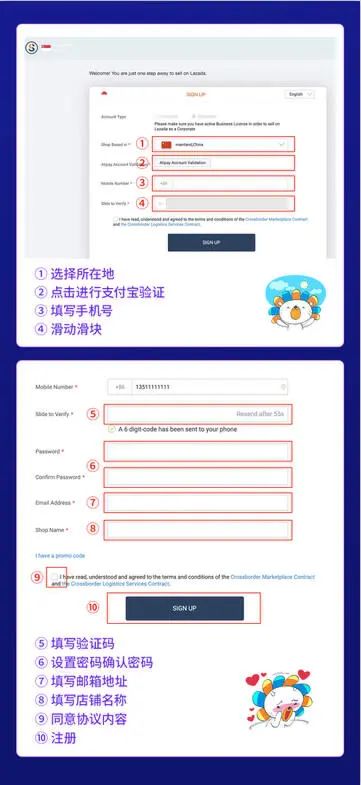 Lazada开店流程及费用,Lazada入驻条件运营攻略