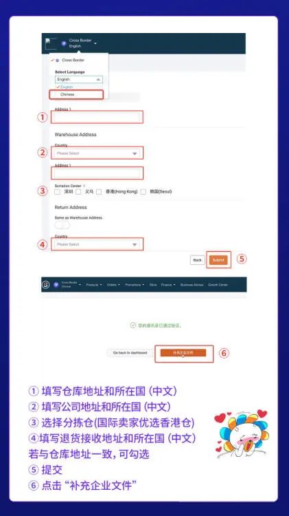 Lazada开店流程及费用,Lazada入驻条件运营攻略