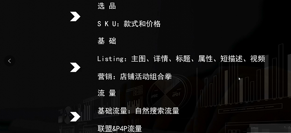 Lazada跨境店和本地店的区别,附入驻指南