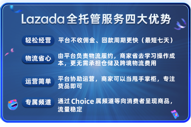 妙手ERP接入Lazada全托管,支持处理JIT订单