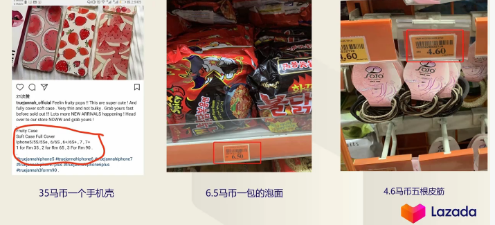 Lazada产品定价怎么算,附产品定价举例说明