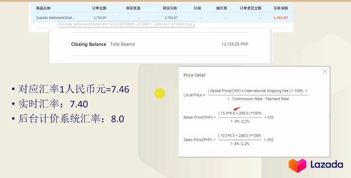 Lazada产品定价怎么算,附产品定价举例说明