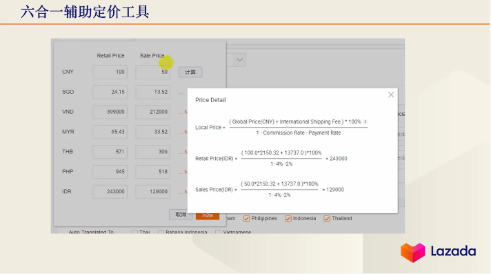 Lazada产品定价怎么算,附产品定价举例说明