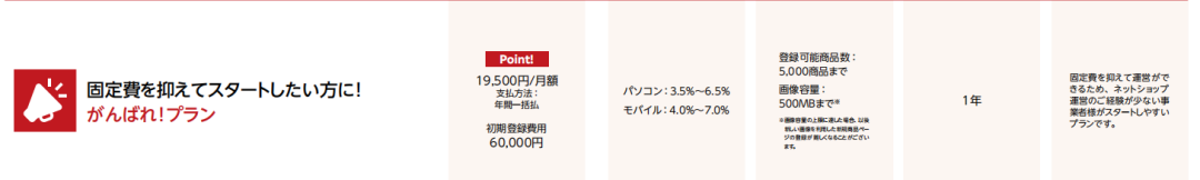 日本乐天入驻条件,日本乐天开店流程及费用