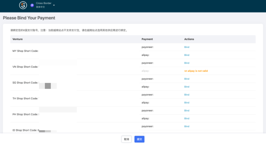 2022Lazada入驻流程及费用，Lazada怎么注册店铺