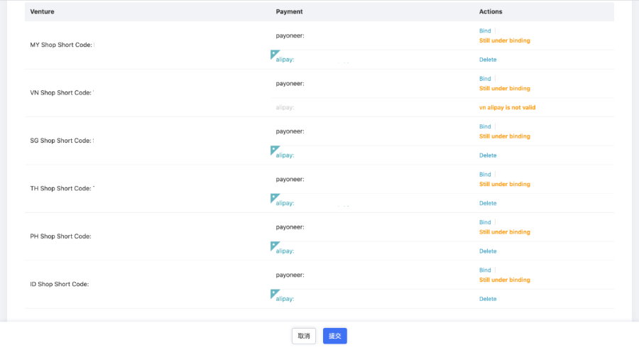 2022Lazada入驻流程及费用，Lazada怎么注册店铺