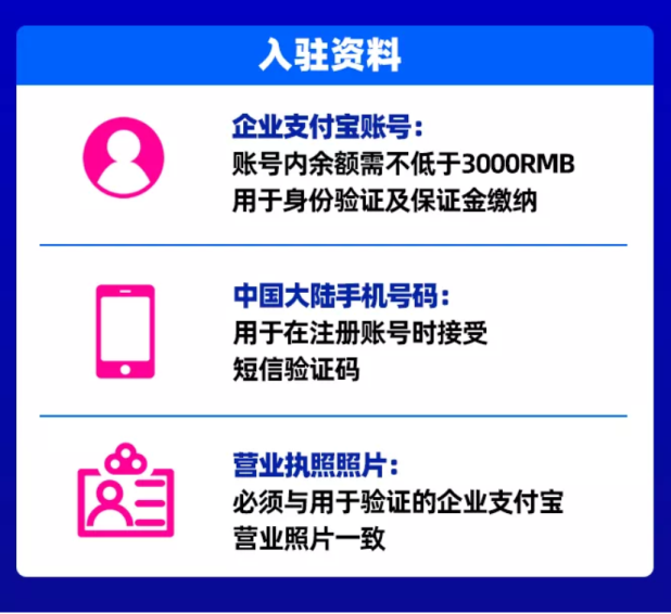 Lazada跨境电商开店流程,Lazada入驻条件及费用