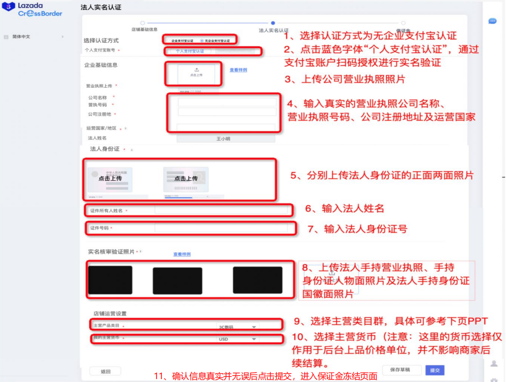 Lazada开店流程及费用，Lazada开店流程详解