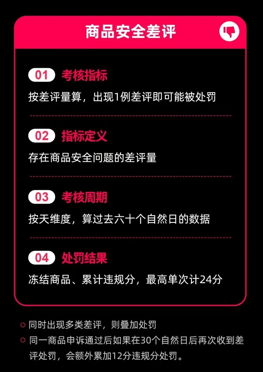 TikTok Shop如何考核差评?，TikTok差评怎么解决