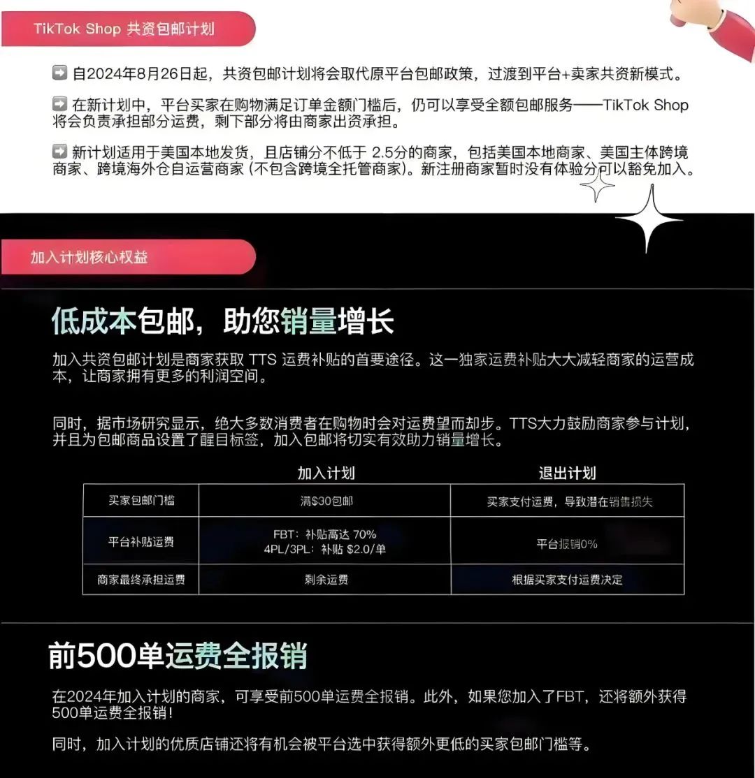 TikTok Shop“共资包邮”计划，一文详细解读