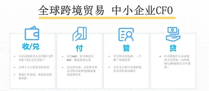 万里汇跨境收款平台，万里汇支付的优缺点