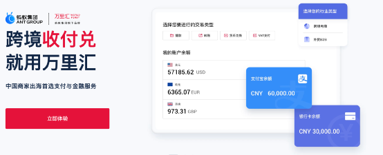 跨境收款平台费率盘点,跨境收款平台哪家好