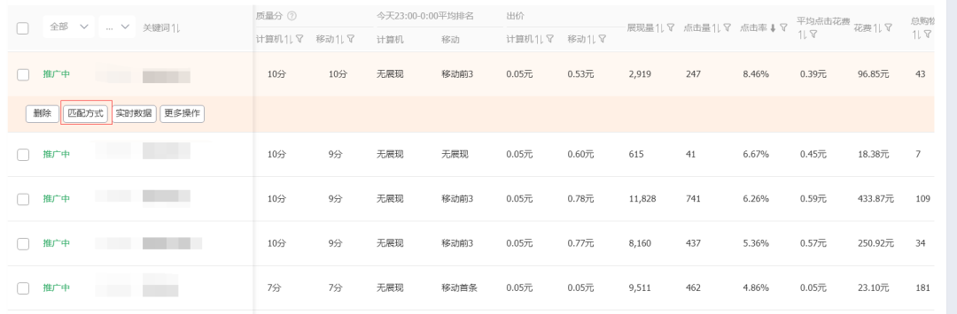 淘宝直通车推广怎么做，直通车推广操作流程