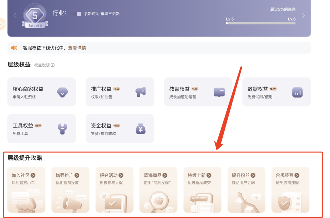 淘宝开店怎么找货源一件代发，怎么开淘宝店