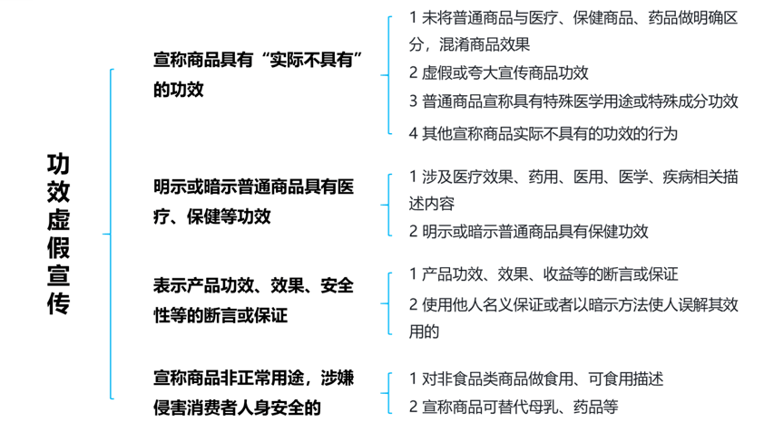 一件代发是什么意思，一件代发操作流程新手必看