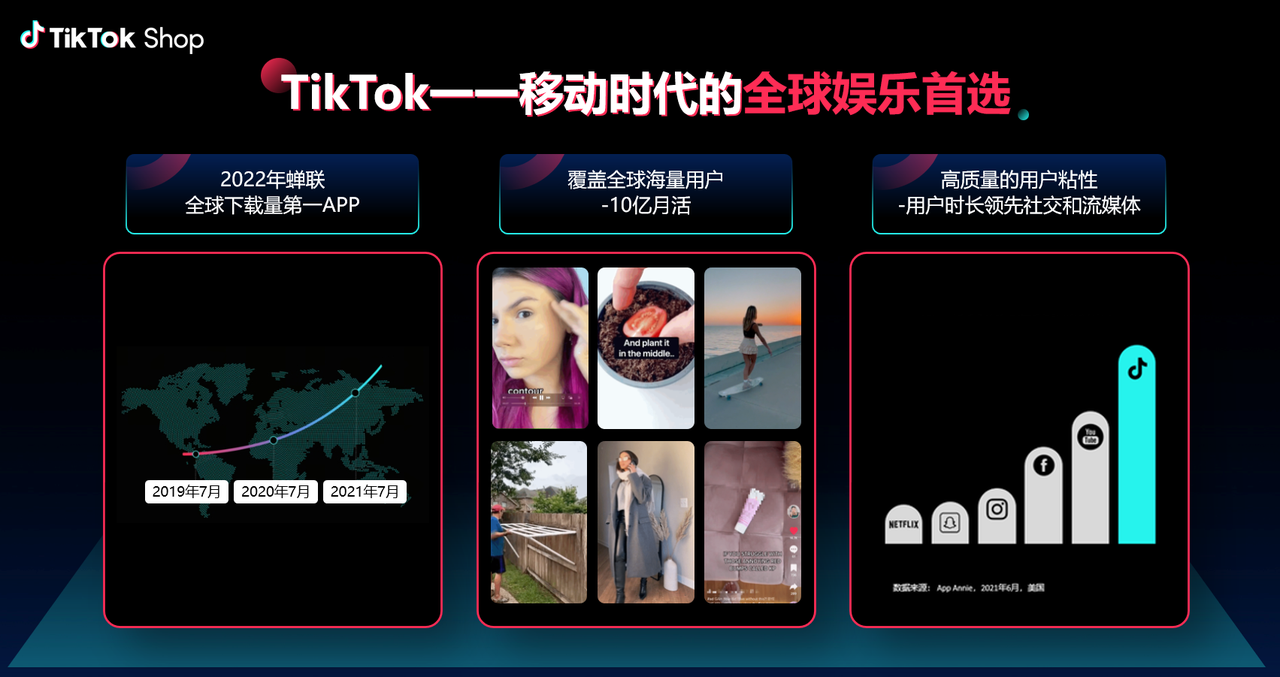 为什么要入驻TikTok Shop，TikTok跨境电商能做吗
