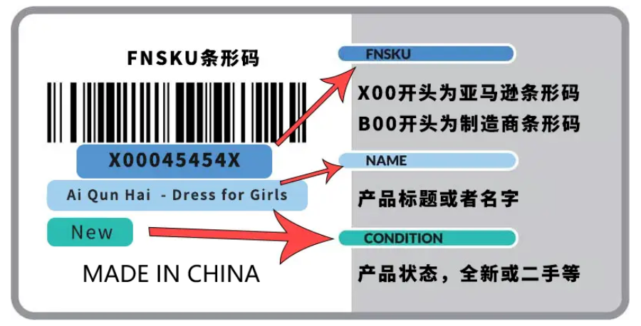 亚马逊FBA外箱要求，亚马逊FBA外箱标签怎么贴