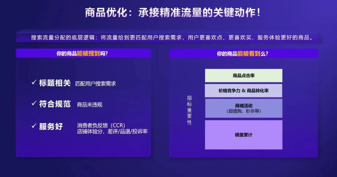 抖店无货源店铺怎么做，抖店一件代发实操教程