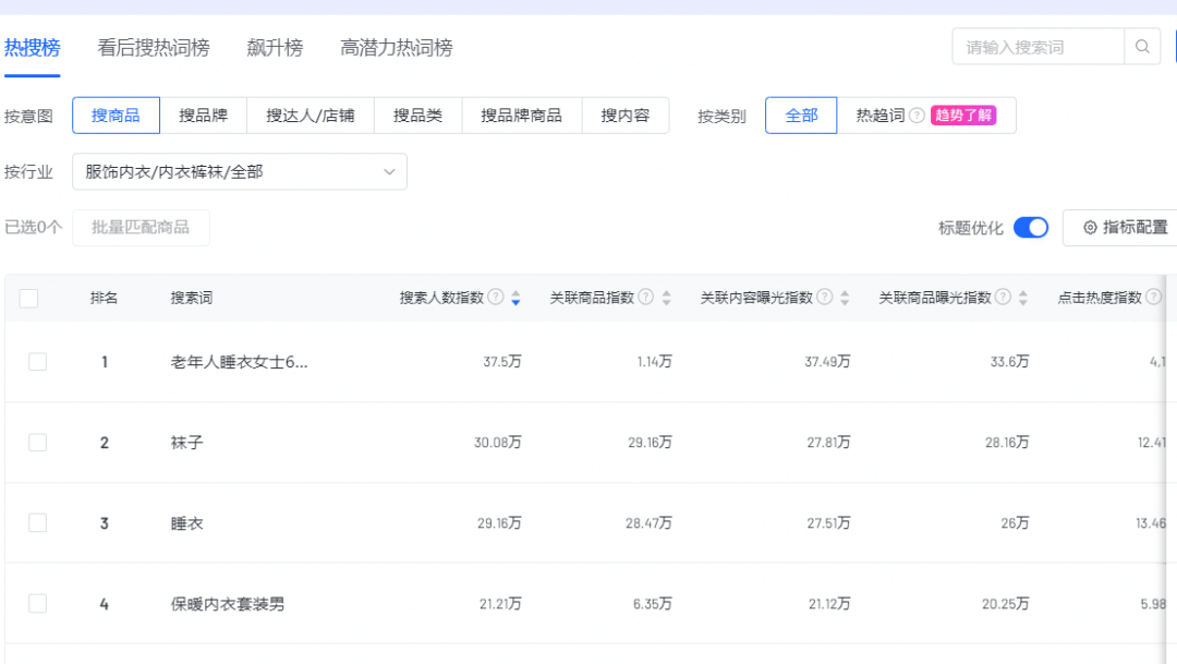 抖店无货源店铺怎么做，抖店一件代发实操教程