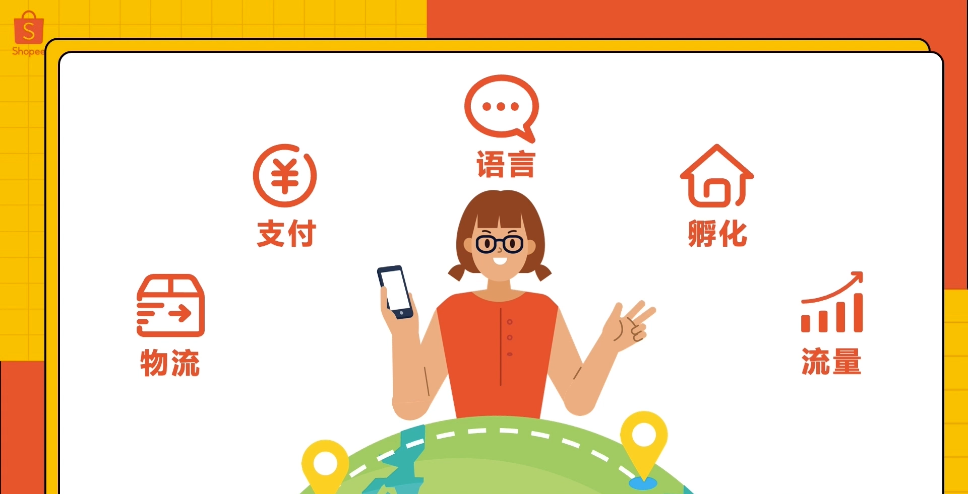 Shopee是什么电商平台,Shopee平台解读