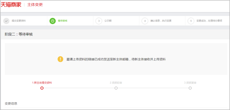 天猫主体变更流程,变更主体需要什么资料
