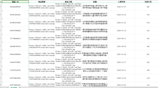 抖音小店无货源玩法教程，从0到1抖店怎么做起来