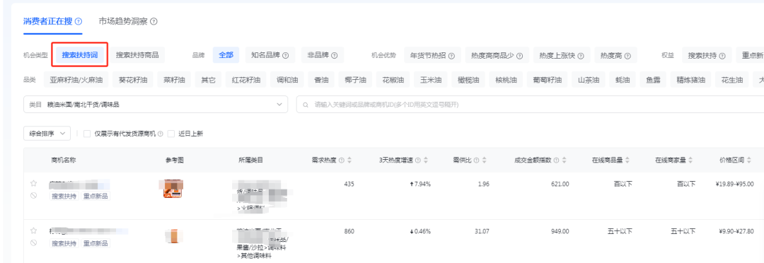 抖音小店起店流程方法，抖店运营实操教程