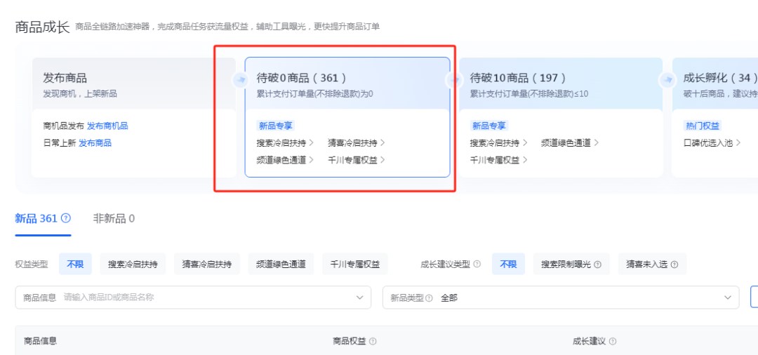 抖音小店起店流程方法，抖店运营实操教程