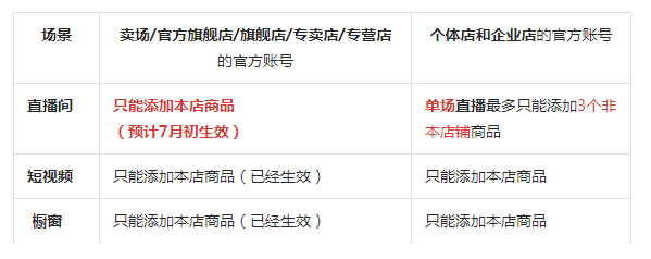 抖音小店怎么绑定多个账号，抖音带货的要求