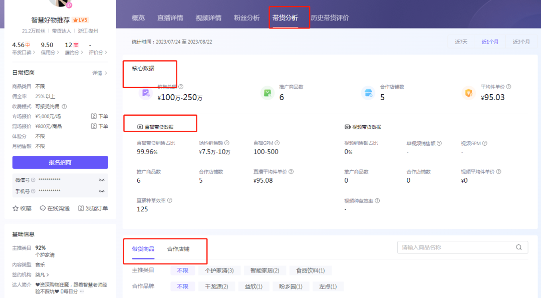 抖音小店怎么找达人带货，条件及操作方法