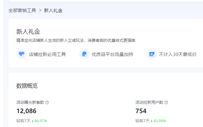 抖音小店运营工作内容，抖店运营的日常工作