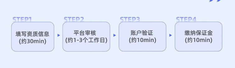 抖音小店入驻材料，抖音小店入驻流程详细教程
