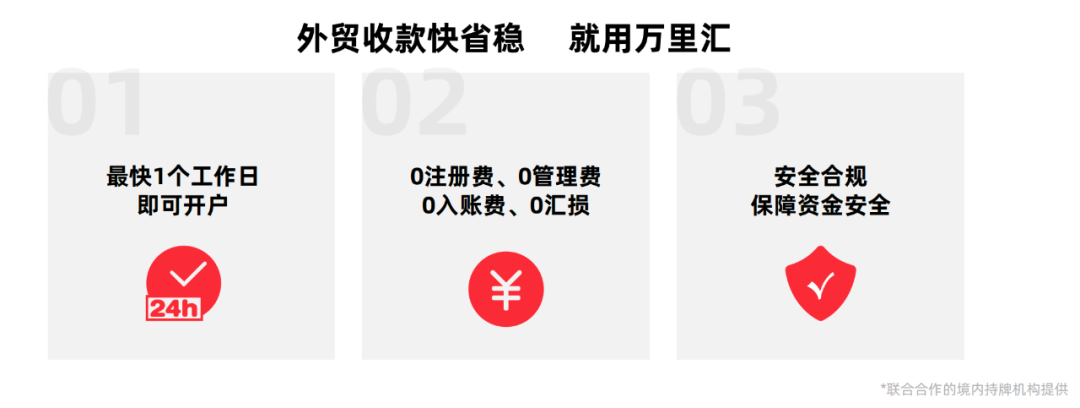 万里汇，WorldFirst-跨境电商多平台收款