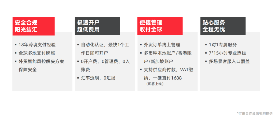 万里汇，WorldFirst-跨境电商多平台收款