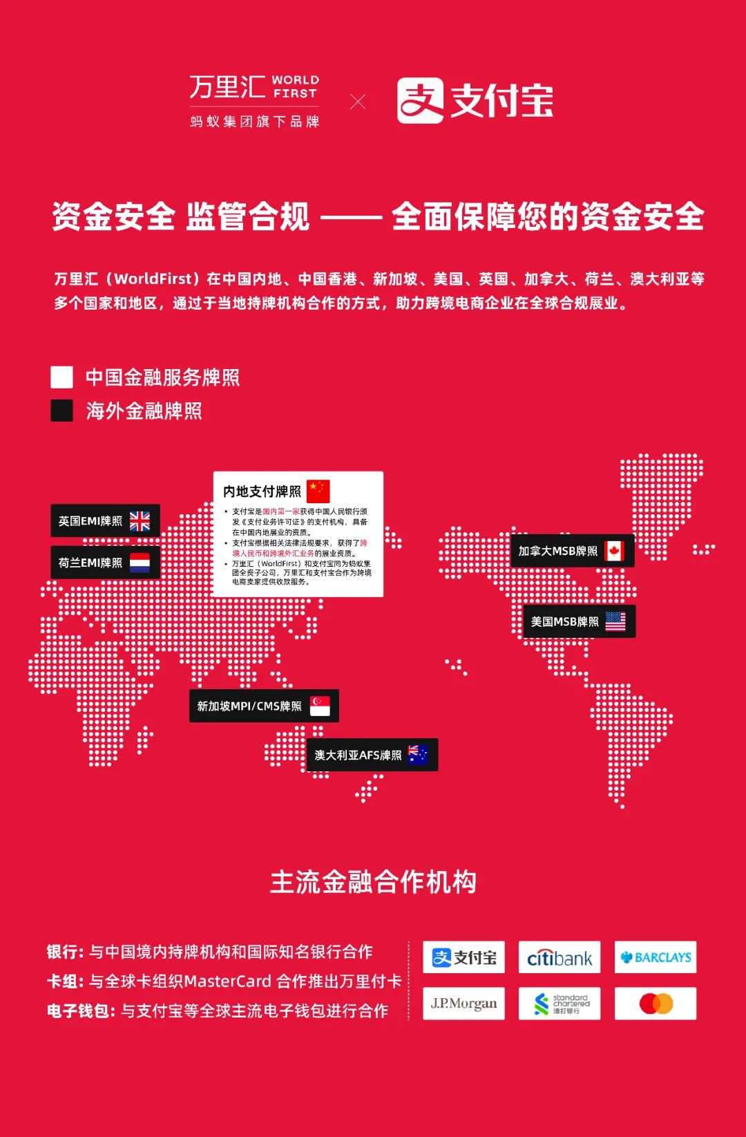 万里汇，WorldFirst-跨境电商收款付款平台