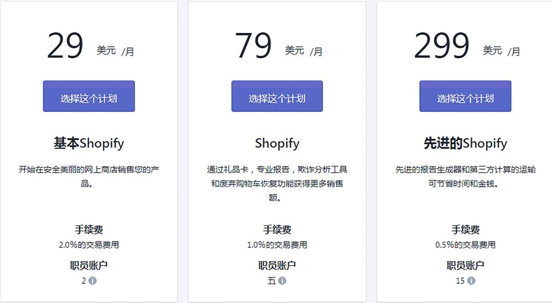 Shopify店铺基础设置,收款、物流、运费详解