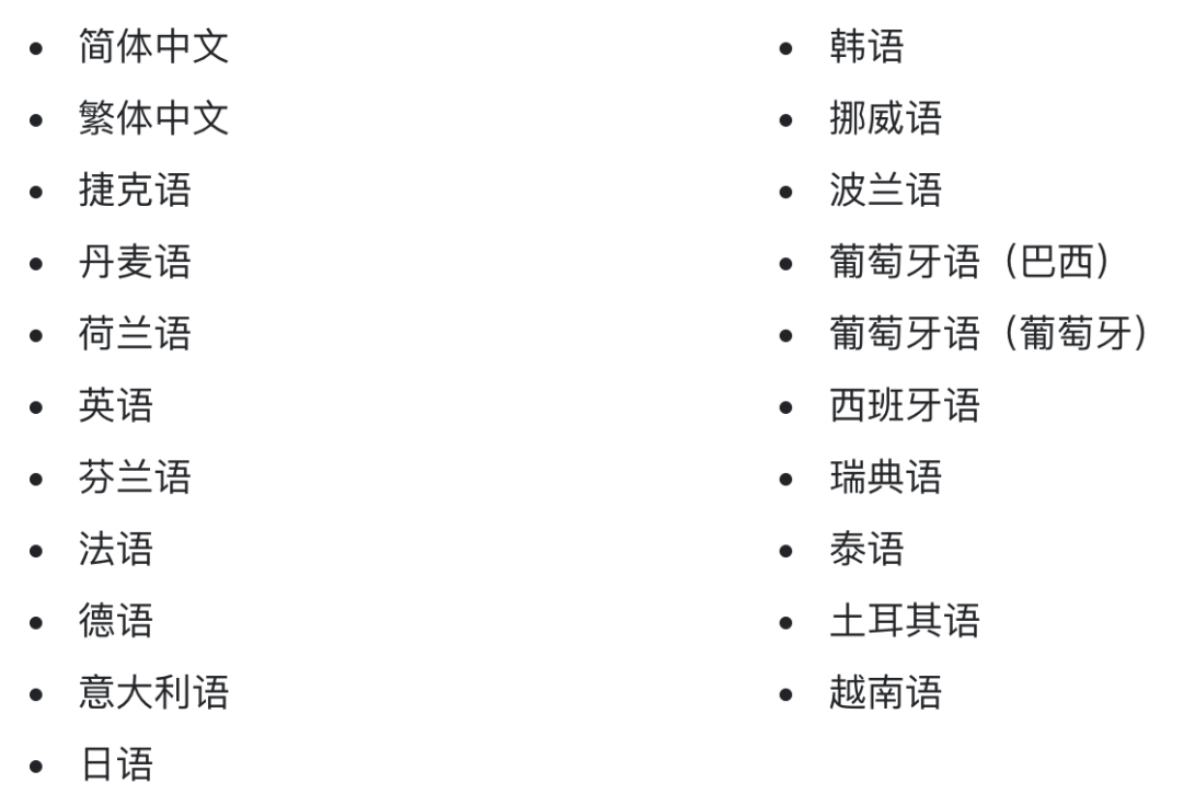 Shopify建站多少钱?Shopify收费标准，超详细解读