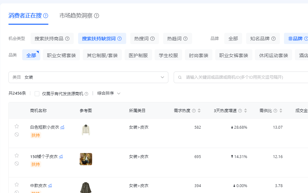 抖音小店优惠券弹窗怎么设置，详细步骤教程