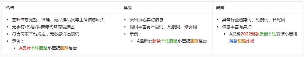 新手怎么做抖音小店，从0到1学会做抖音小店
