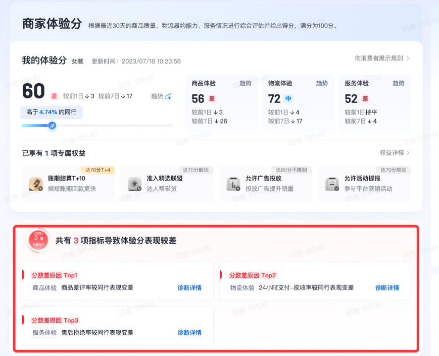 抖音小店怎么提升体验分,详细方法步骤