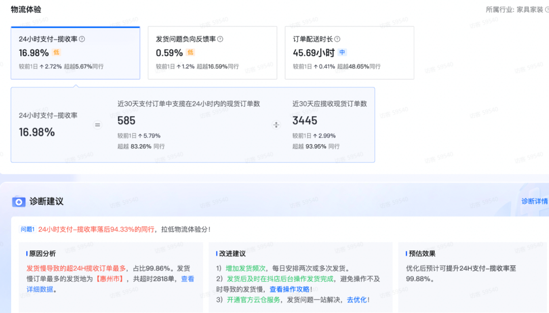 抖音小店怎么提升体验分,详细方法步骤