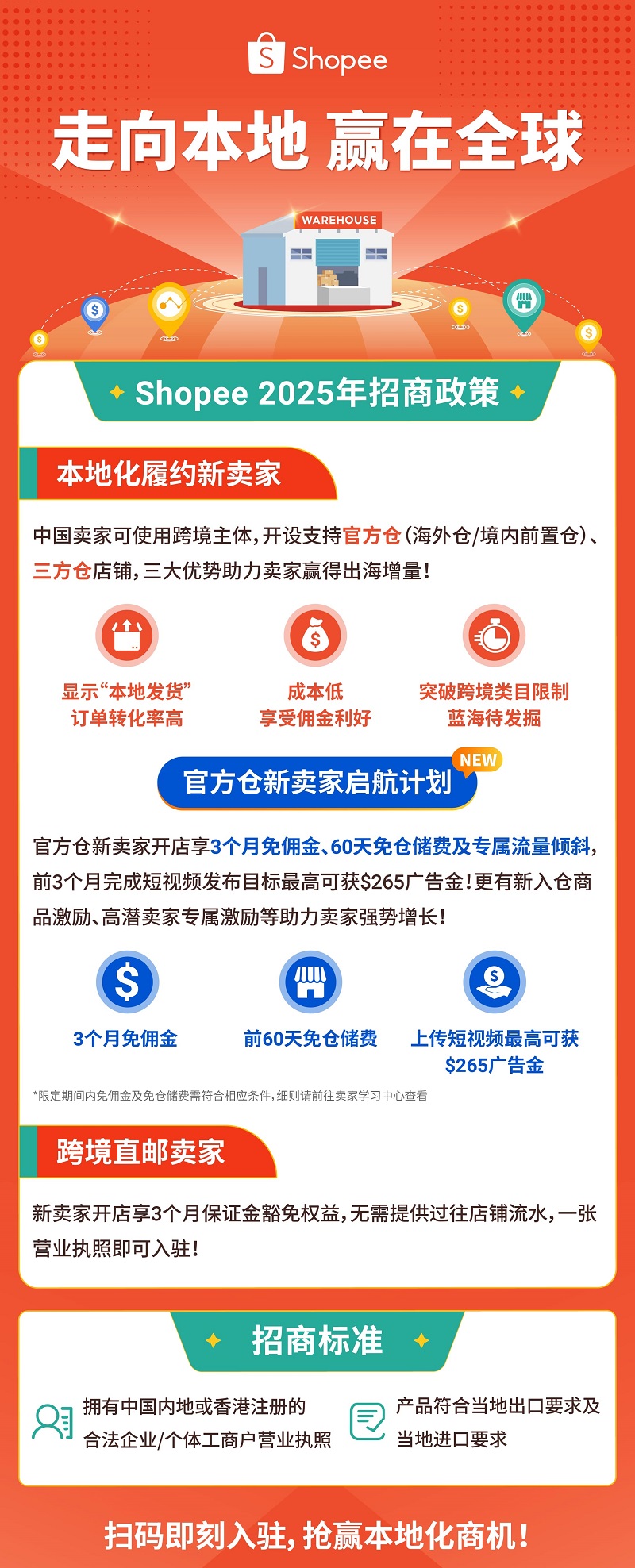 虾皮Shopee2025年入驻权益，新卖家开店扶持