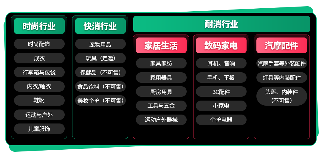 TikTok Shop墨西哥POP正式开放入驻