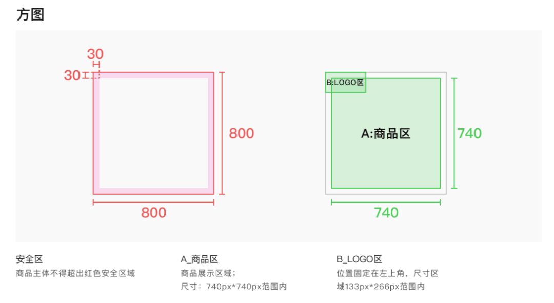 京东主图规范要求，京东商品主图要怎么做